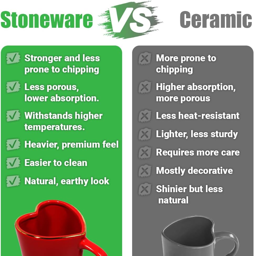 15.5 oz Large Heart Mug with Gold Heart Spoon and gift box – Romantic Stoneware Coffee Cup, 460ml Holiday Drinkware, Christmas, Birthday Gifts for Couples, Her, Boyfriend, Girlfriend (Standard Box) - Image 3