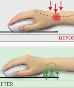 Alternative view of Beach Ocean Wave Mouse Pad with Wrist Rest, Ergonomic Mouse Pad Wrist Support with Non-Slip Pain Relief PU Base, Funny Computer Mousepad, Cute Office Supplies Home Desk Accessories Decor