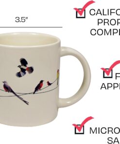 Alternative view of The Unemployed Philosophers Guild Birds on a Wire Heat Changing Mug - Add Coffee and Colorful Birds Appear, Comes in a Fun Box