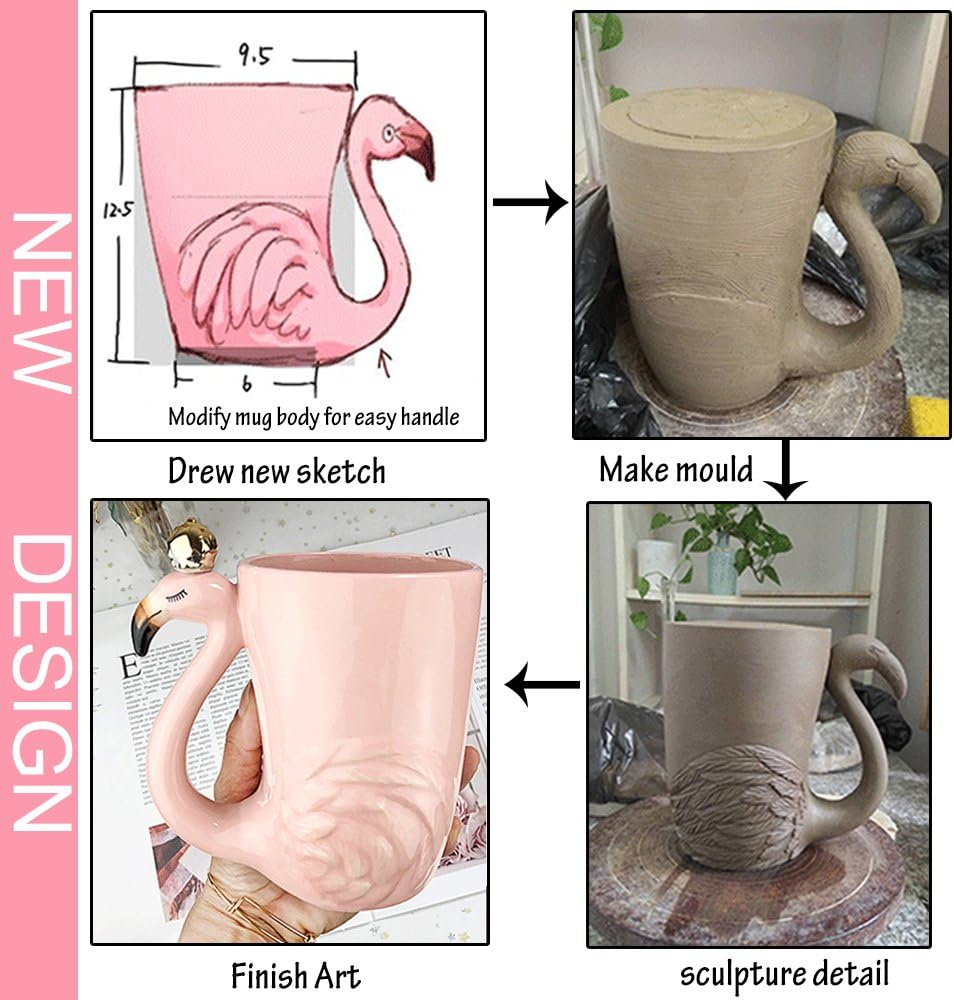 16 oz Cute Pink Coffee Mug Ceramic Flamingo Gift Unique Cups Mom Day Gift for Women Her Grandma Pretty Mug Funny Coffee Cup Funky Xmas Presents for Girlfriend Decorative Animal Decor Christmas Mugs - Image 4