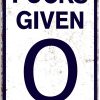Funny 0 Given Vintage Metal Tin Signs Parody Speed Limit Sign Funny Garage Man Cave Decor 12 x 8 Inch