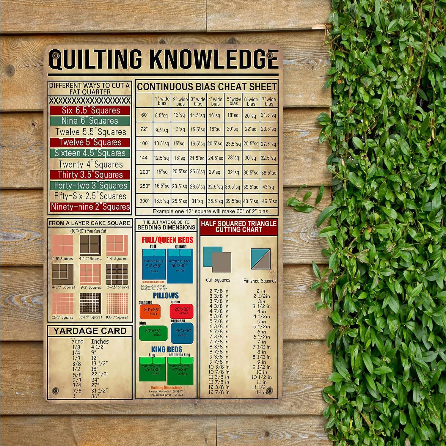 Quilting Knowledge Tin Sign Vintage Sewing Room Art Wall Decor Metal Signs How to Bind A Quilt Poster Gifts for Grandma Mom Women 8X12 Inches - Image 8
